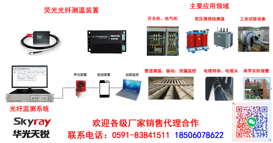 聯(lián)系圖片